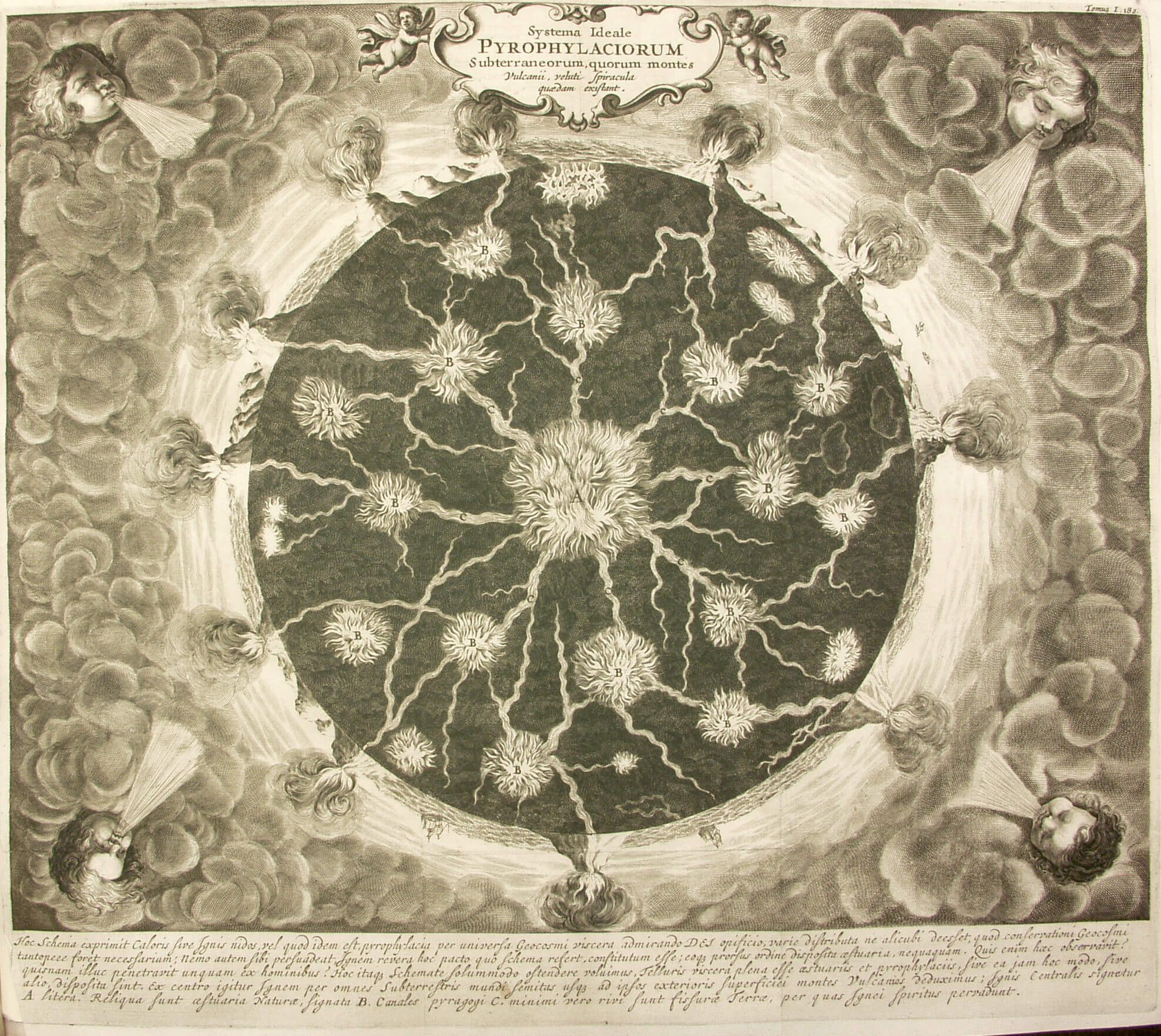 Systema Ideale PYROPHYLACIORUM Subterraneorum, quorum montes Vulcanii, veluti spiracula quaedam existant Systema Ideale PYROPHYLACIORUM Subterraneorum, quorum montes Vulcanii, veluti spiracula quaedam existant